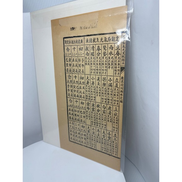 Antique Chinese Almanac Fortune Telling Book Woodblock Print Asian Decor - Picture 7 of 9